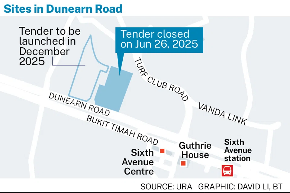 Dunearn House GLS Land Plot Location Map